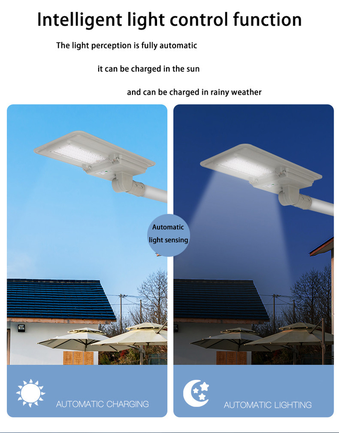 Waterproof All In One Solar Street Lights Luminaires With Die Casting Aluminum Housing
