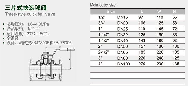 DN20-DN300 Sanitary Stainless Steel 3pcs Ball Valve with Tri Clamp Connection and Size