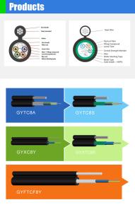 Quality Figure 8 Cores G652D Self Supporting Fiber Optic Cable Non Metallic Strength Member wholesale