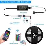16.4ft Music Sync WiFi LED Color Changing Rope Lights