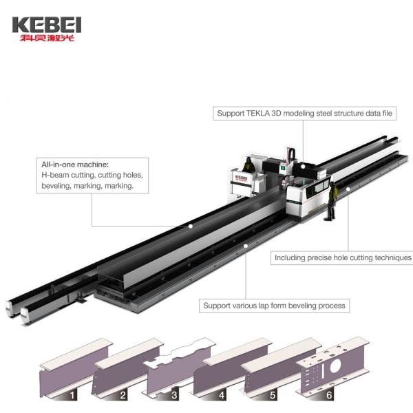 Kebei Intelligent Bevel Pipe Open Structure Steel Fiber Laser Cutter 3d Five