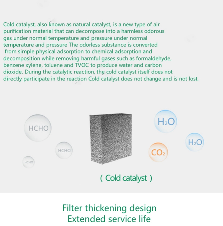 Homefish OEM Purificateurd Air H12 Filter Scrubber UVC Light Hepa Wifi Air Purifier Household Air Cleaner