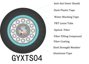 Quality 12 Core GYXTS04 Anti Rodent Fiber Optic Cable Steel PE Outer Jacket wholesale