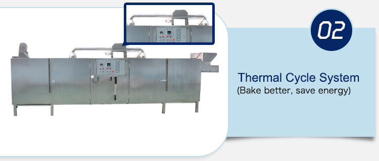 Fully Automatic Modified Starch Couscous Machine for Fast and Accurate Production