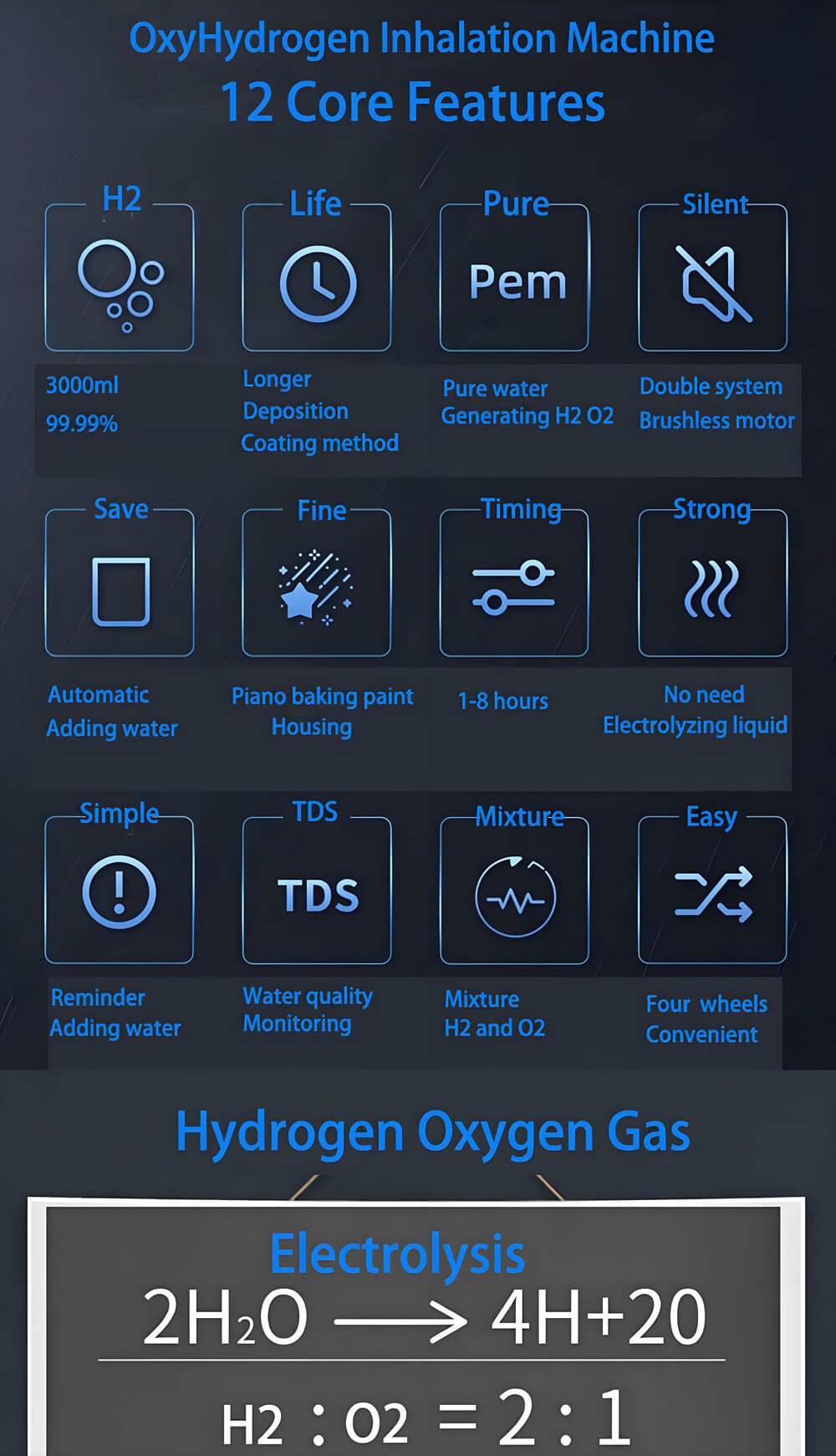 Brown Gas Machine SPE PEM Hydrogen Generator 3000ml Hydrogen Inhalation Machine WEIZI
