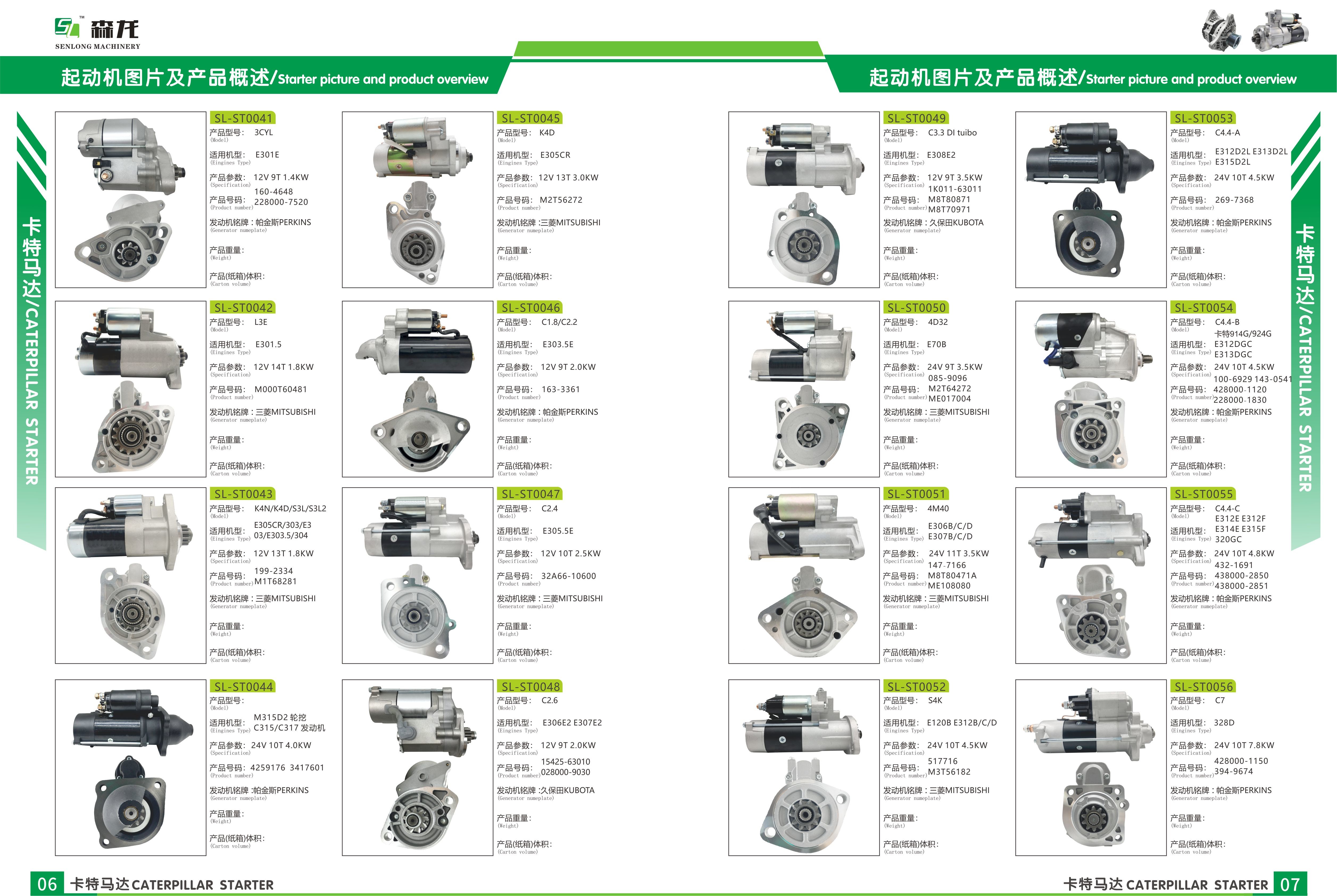 12V 11T 2.0KW 01178620 01179470 1179470 0001362701 20513051 Deutz Motor