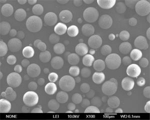 Quality Hydroxyapatite (HAP) microspheres wholesale