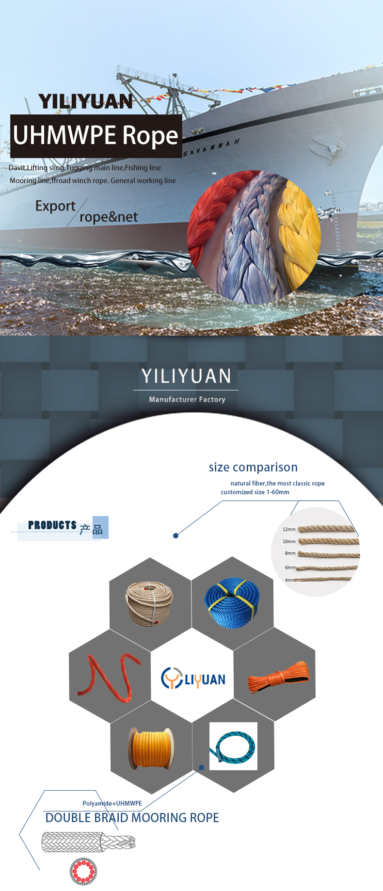 YILIYUAN 8 Strand 22mm 25mm Braided Nylon Polyester Marine Mooring Rope with Options