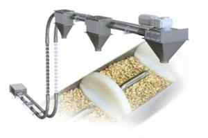 Custom Length Tubular Conveyor Systems Corrosion Resistant Materials