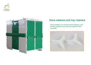 Quality Corn Milling Equipment FSFG4x24 3kw Plansifter wholesale