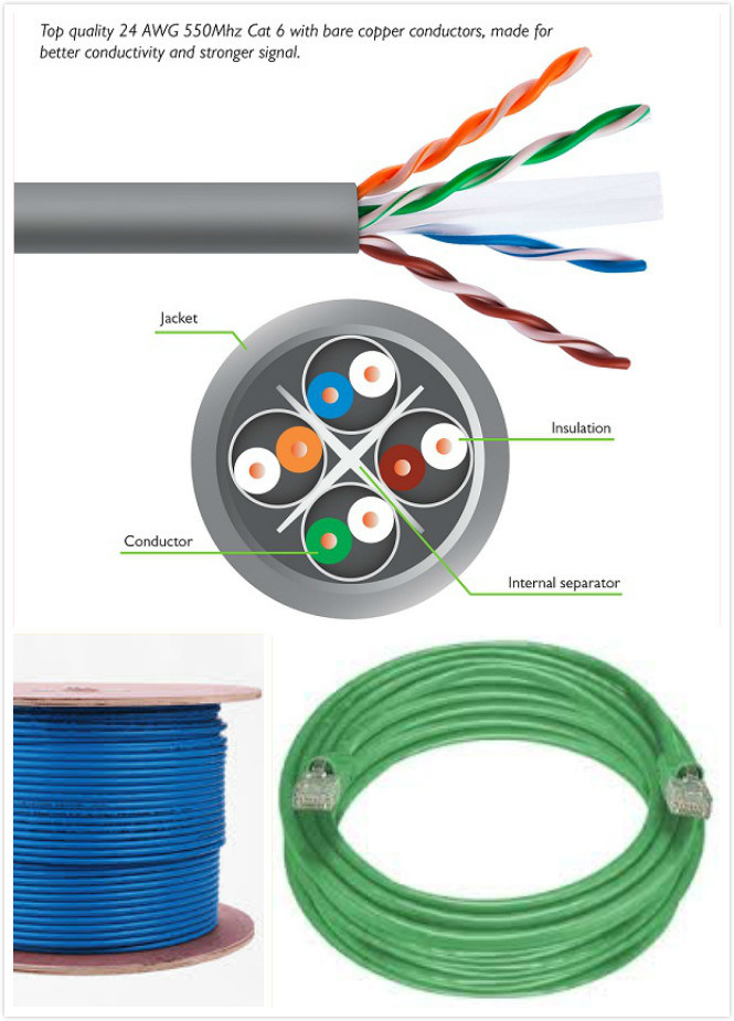 HDPE Cable Making Machine For LAN Cable Cat5 Cat6 Network Cable Extrusion Machine Lan Cable Extrder