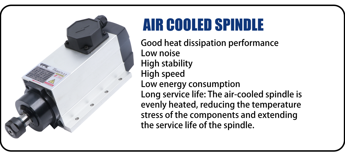 80*73 Motor Drive 2.2KW ER20 Air Cooled Square Spindle with Flange Spindle Motor Kit