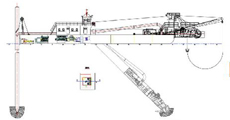 8 Inch River Sand Suction Dredger Equipment Diesel Fuel Customized Condition New