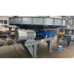 Adjustable Pdx Rotary Feeder Manufacturers Transportation Equipment For