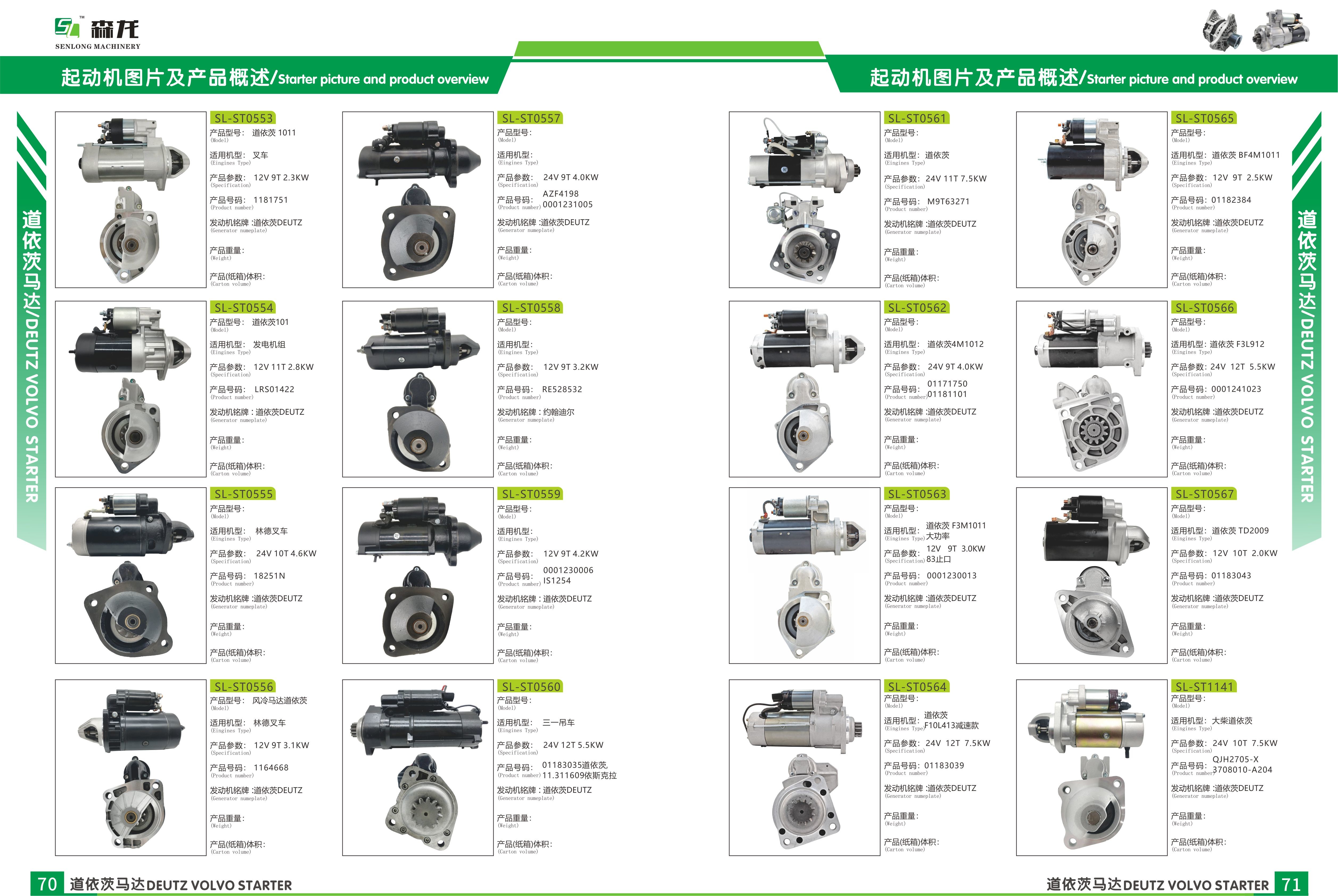 11131871 AZF4671 AZF4697 AZF4698 IS1211 01183033 01183035 1183033 MS62 24V 12T 5.5KW Deutz Motor