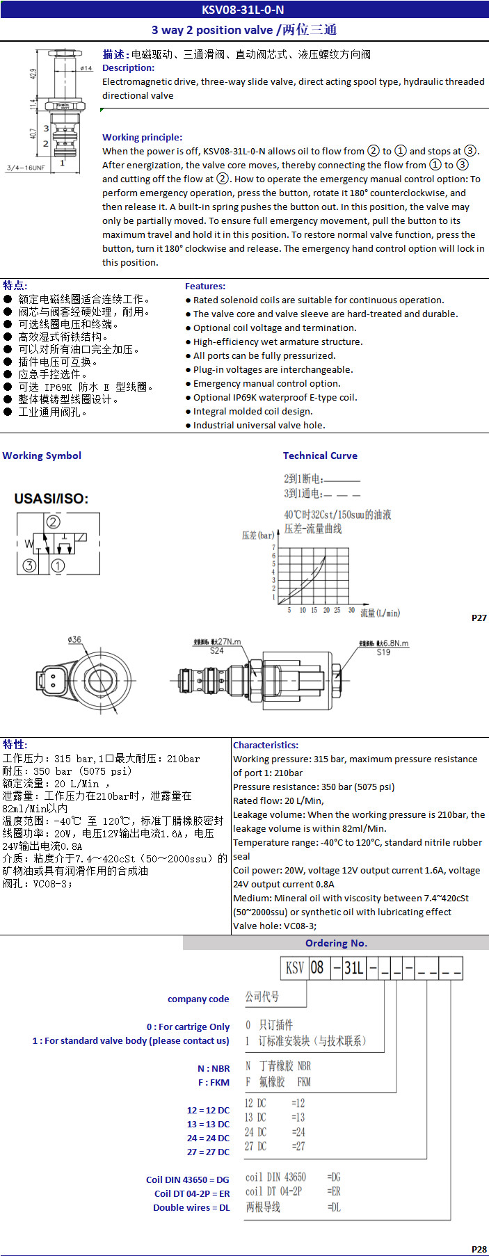 KSV08-31L-0-N Plug In Solenoid Operated Cartridge Valve Hydraulic 3 Way 2 Position