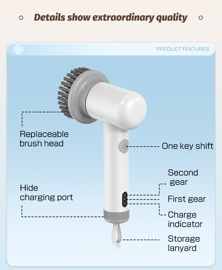 Rotating Wool Brush Electric Cleaner IPX6 Waterproof With USB Charging