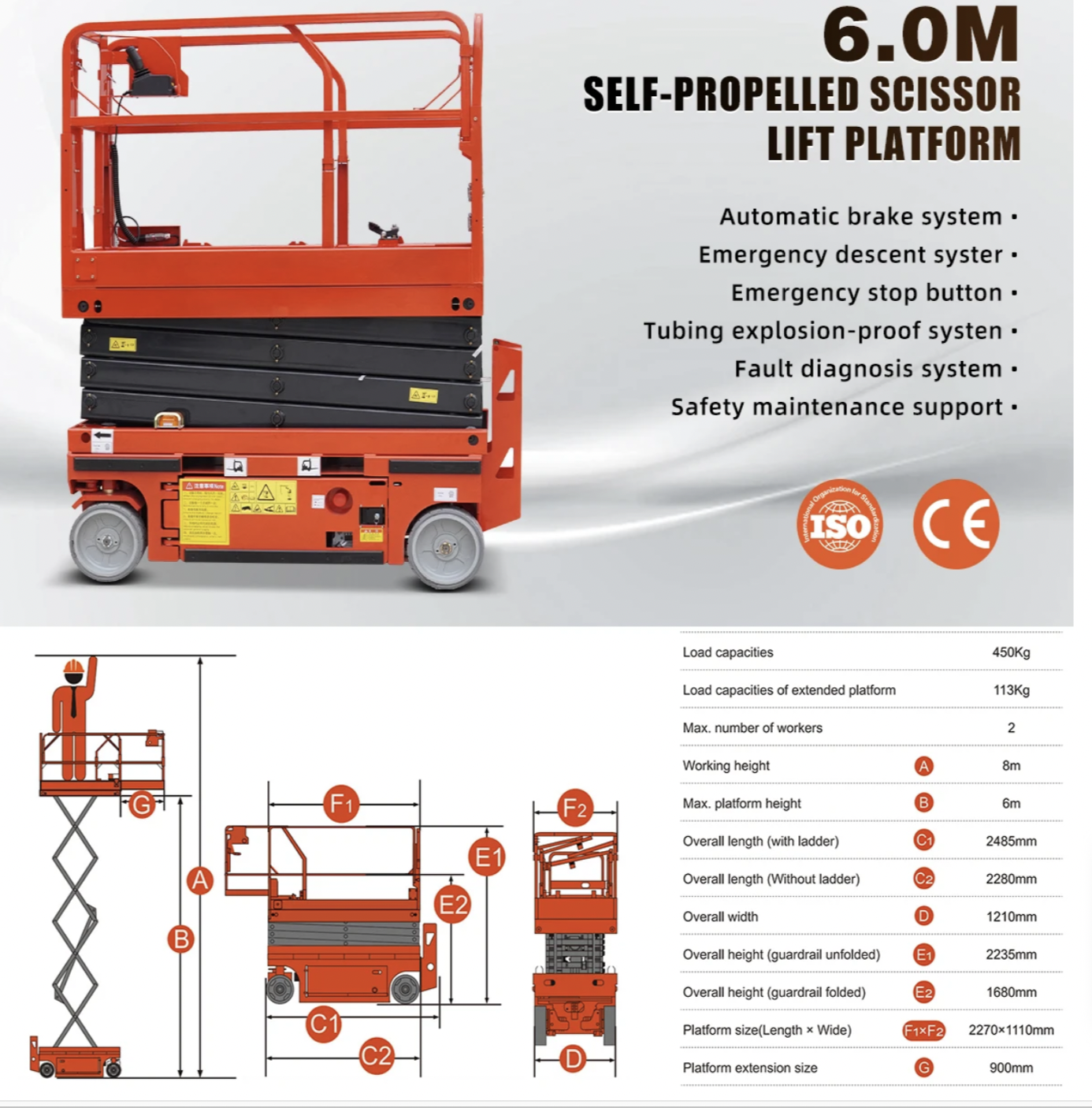 2860 kg 4m 5m 6m 8m 10m 12m 14m 16m Electric Self Propelled Hydraulic Scissor Aerial Work Lift Platform