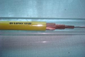 Quality Power cable(H07 V-R 450/750V HD 21.3) wholesale