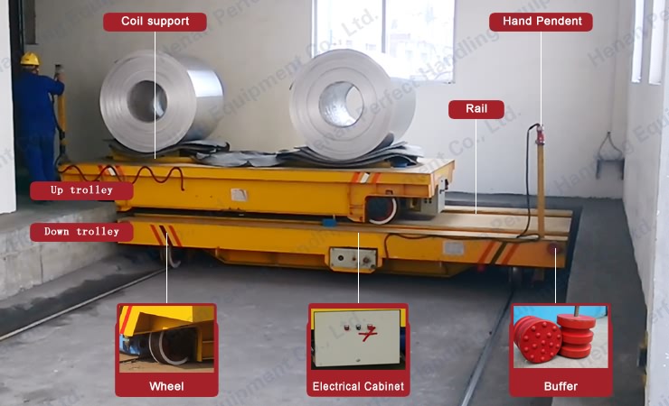 50 ton carbon steel coil transfer car battery powered for Aluminum coil transportation