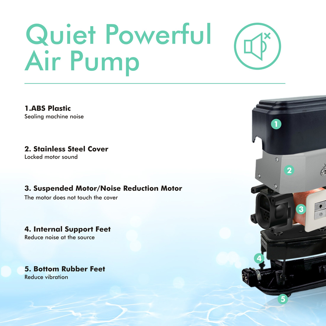 10W Dual Outlet Silent Aquarium Pum Bubbler