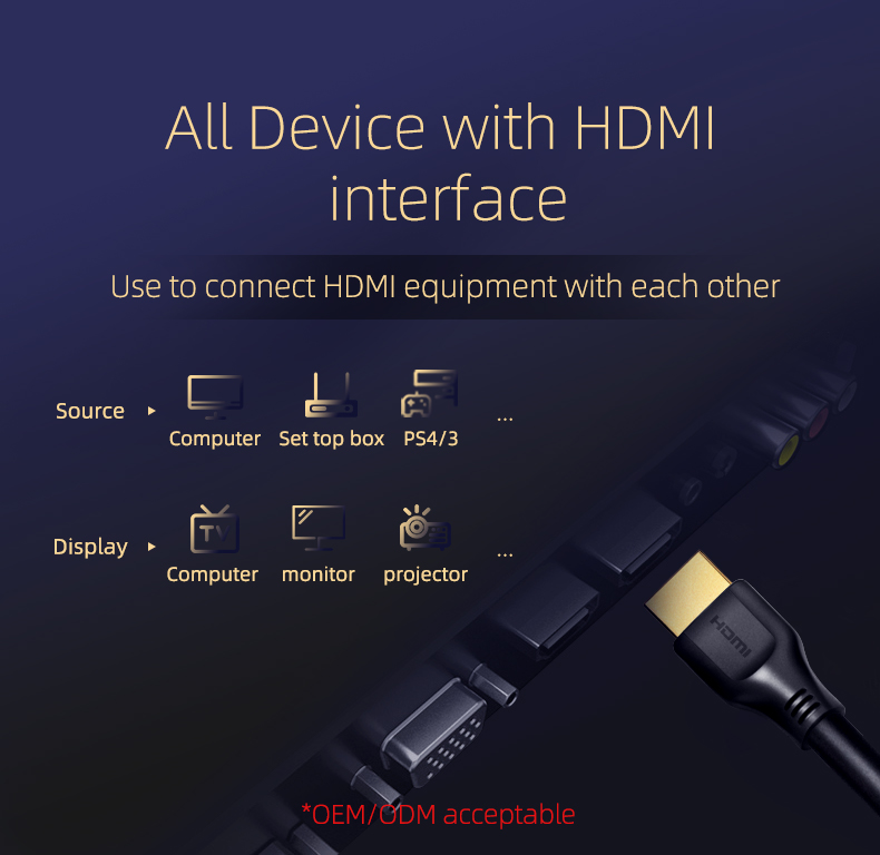 1 2 3 5M 48G SUPPORT HDR VRR COPPER HDMI 8K AM TO AM HDMI 8K 30 28AWG