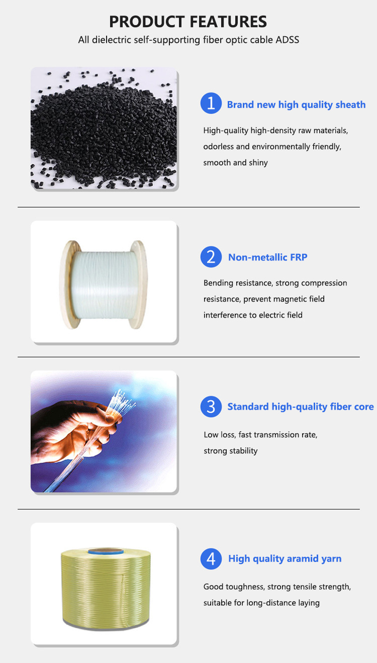 12 24 Core ADSS OFC Non Metallic SM Fiber Optic Cable For Outdoor Aerial Installation