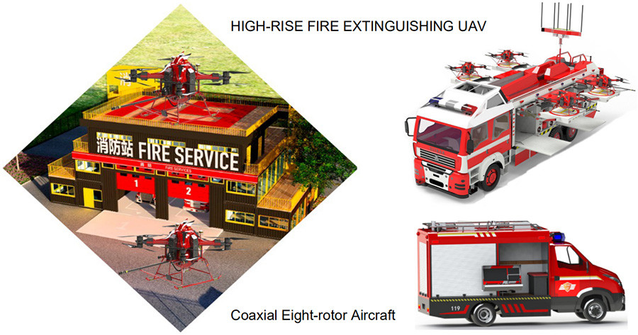 Fire Fighting Drone with Dry Powder System & Detection Function
