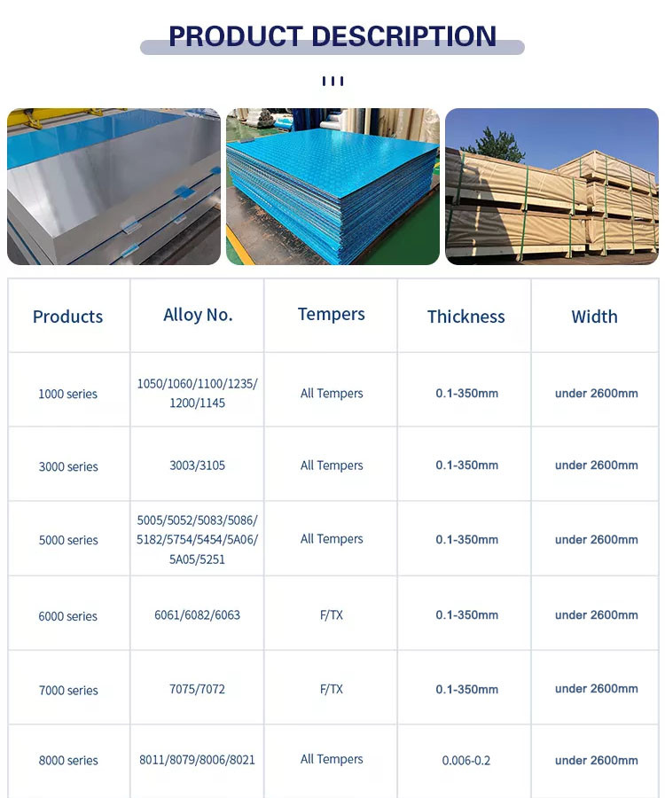 Wholesale Aluminum Sheet 5005 5052 5083 5754 China Factory Price 20mm Thickness