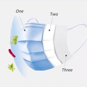 Quality 3 Ply Dust 50pcs/Box Disposable Earloop Face Mask wholesale