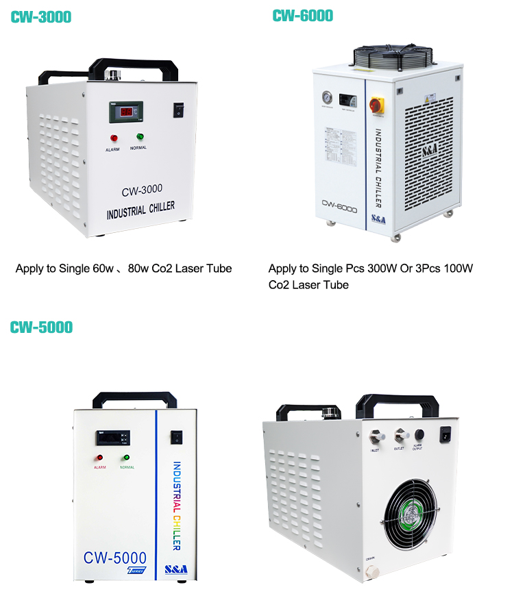 High Precision -0.3C CW-6000 Water Chiller Cooling for Environmental Friendly Cooling