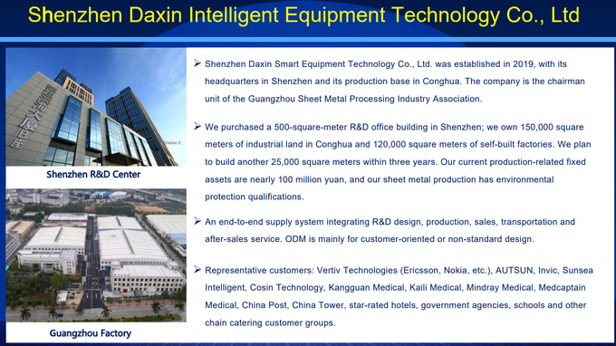 Double Bay Energy Storage Outdoor Telecom Cabinets Integrated Server Cabinet CE Approved