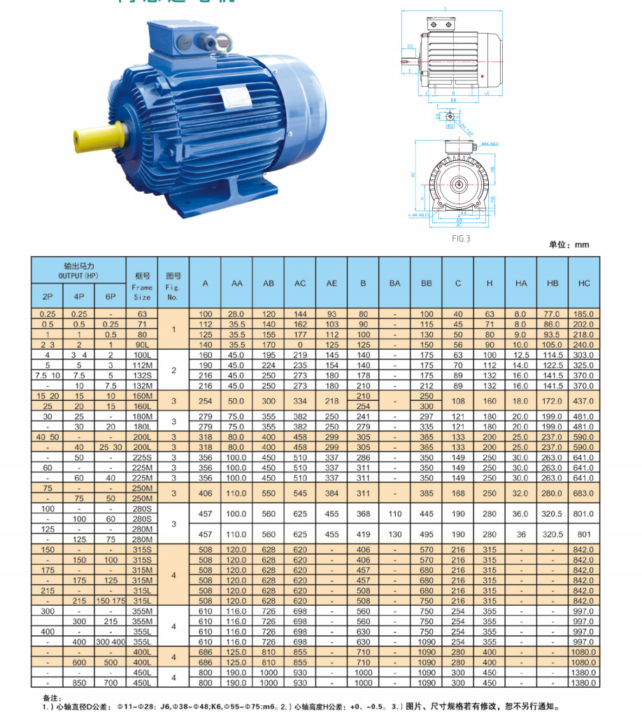0.5-5 Hp Three Phase 4 Pole Asynchronous Motor Ev