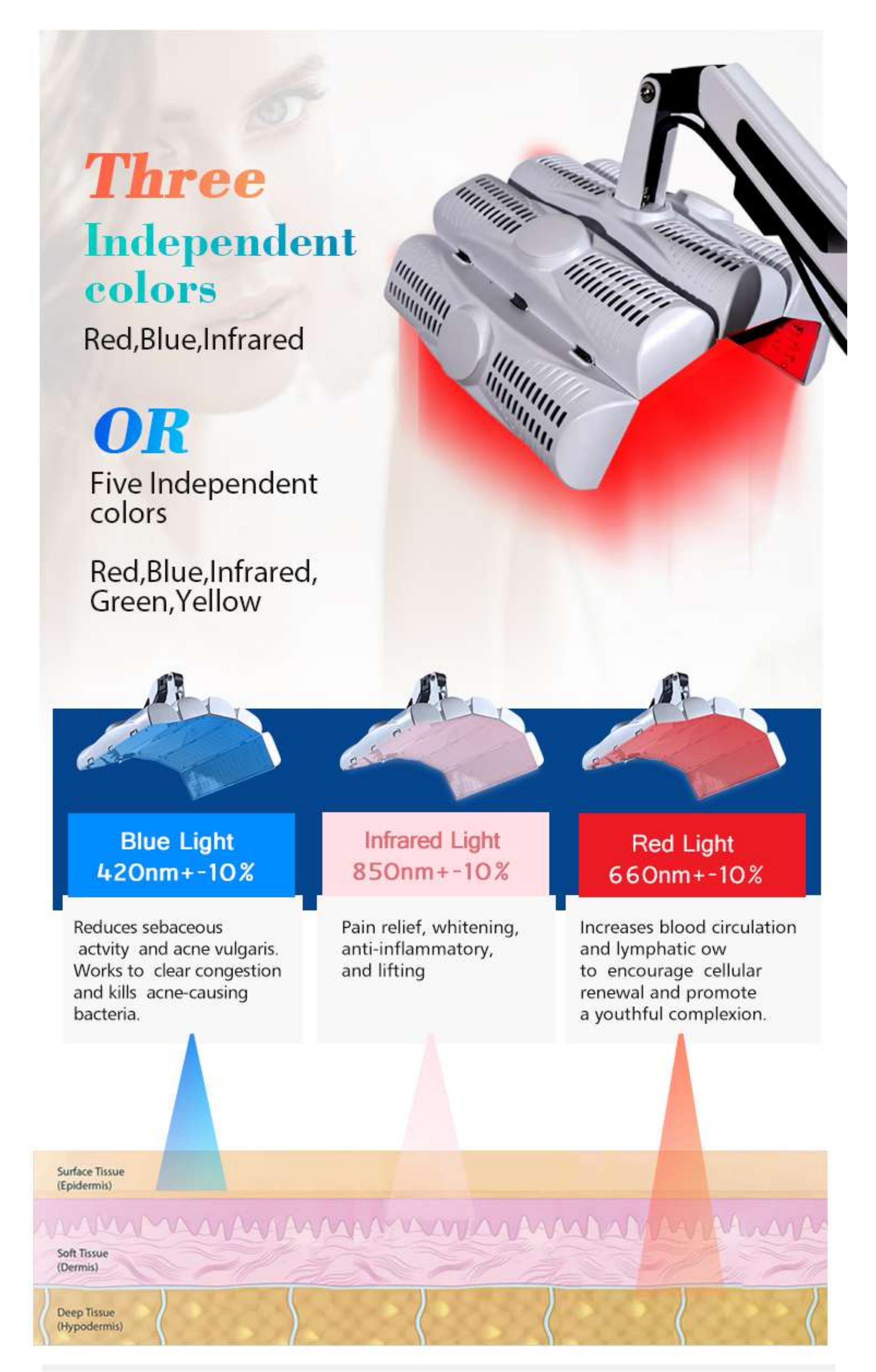 5 Independently Waves 850nm 415nm Infrared Led Light Therapy Machine