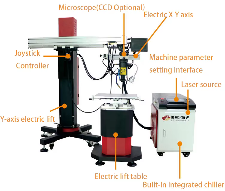 Energy Mining Portable Handheld Galvanometer Pack Li Ion 18650 Battery Laser Welding Machine for Prismatic Cell Batteries
