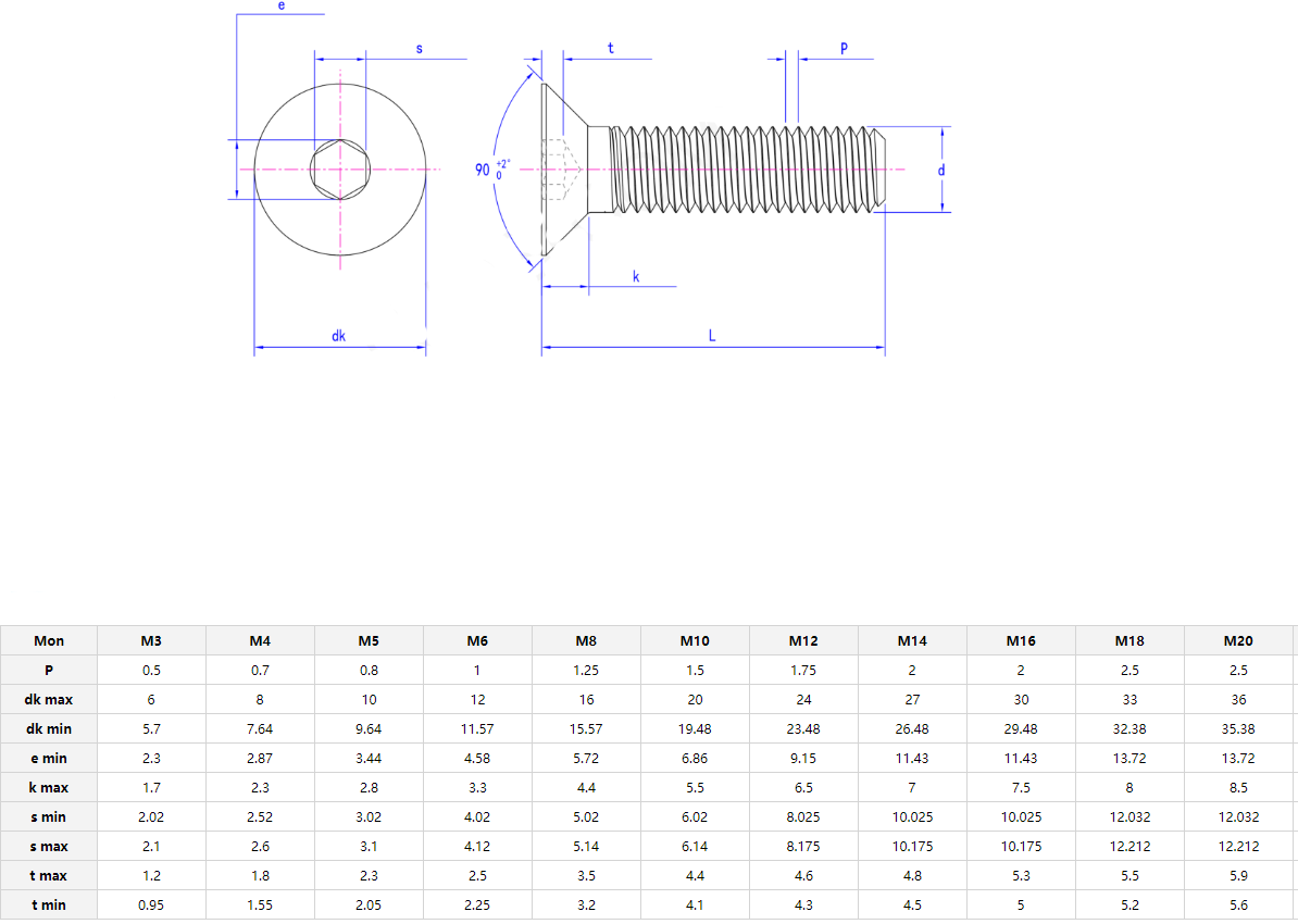 INCH Measurement System Galvanized Finish Stainless Steel Torx Screw The Ultimate Solution for Joining Components