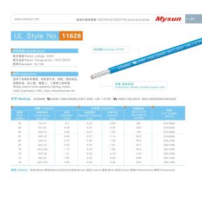 Quality 20AWG ETFE Wires An Cables UL11628 AWM11628 Black For Heater Light Industrial Power wholesale