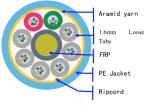 6F To 144F Air Blown 1.65mm Loose Tube Fiber Optic Cable