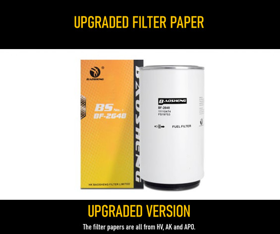 1110474 23514654 Fuel Water Separator Filter Assembly For OLD