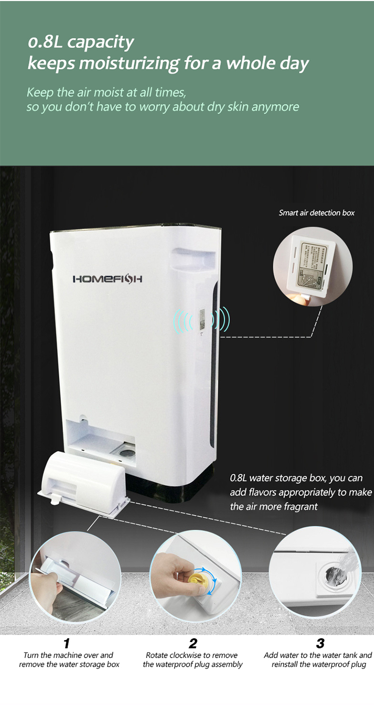 Homefish ODM Purificatore Acqua Luchtreiniger Smart Luftreiniger Hepa Air Scrubber PM2.5 UVC Light humidifier Air Purifier