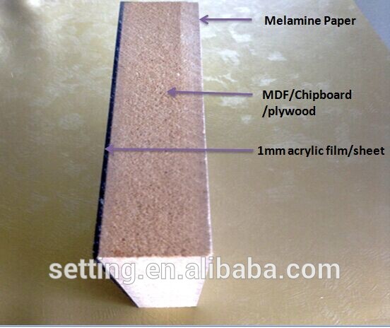 18mm Wood Mdf Texture