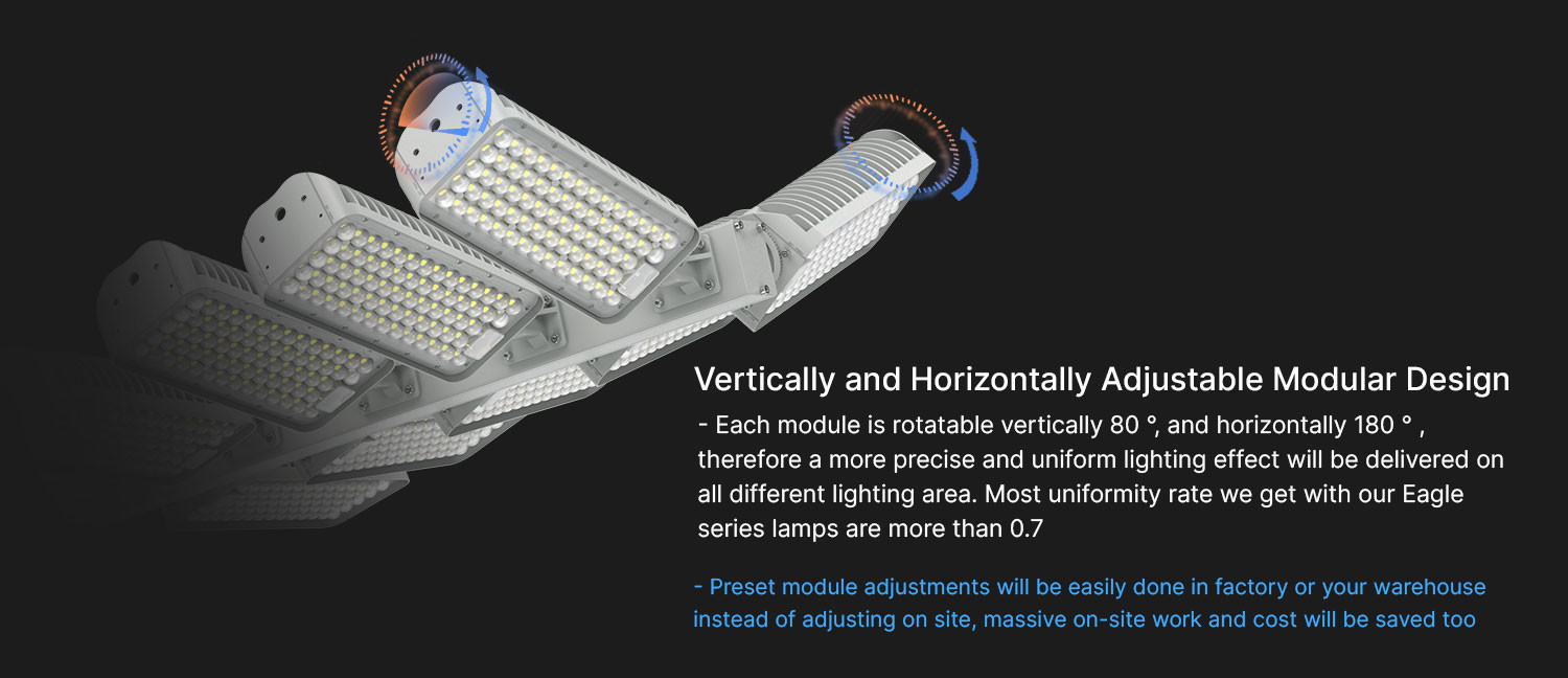 Flexible Glare Free LED Flood Light For Volleyball Court IP66 Illuminated