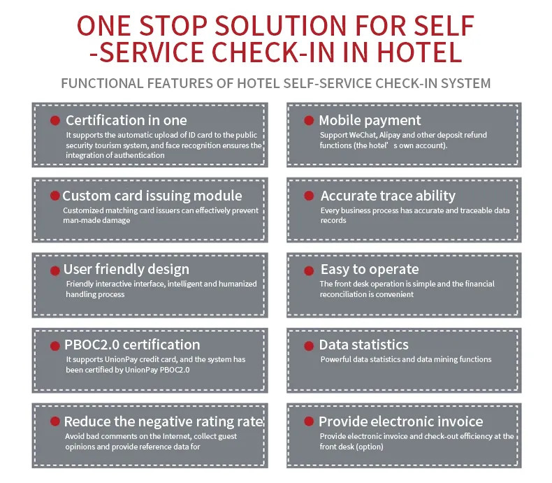 Hotel Check In Passport Scanner Kiosk Android Self Service Check In And Check Out Terminal Self Service Terminal