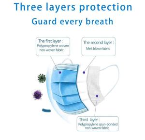 Quality 3 Layer Personal Care FDA Face Mask Surgical Disposable wholesale