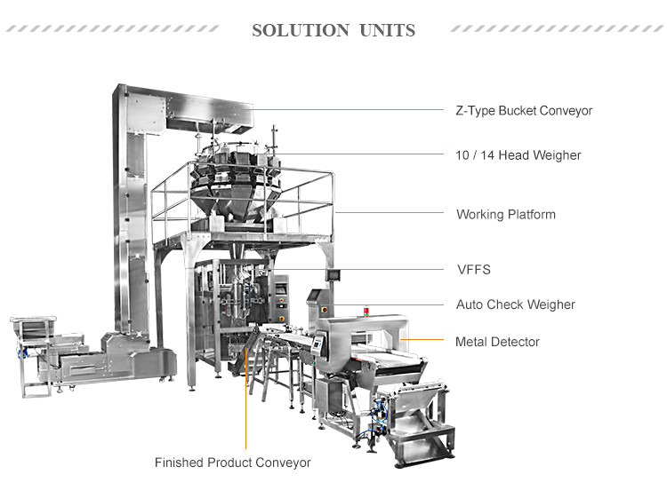 Food Grade Bottle Can Jar Automatic Popcorn Snacks Filling Packing Machine