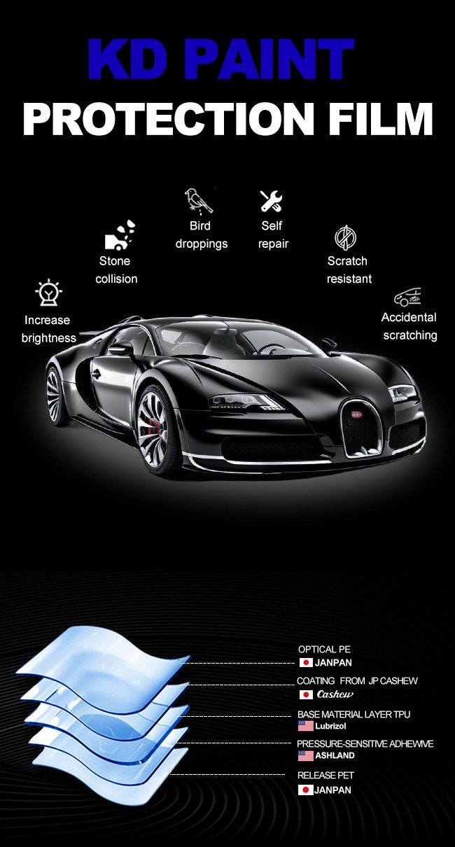 Clear TPU Self Healing Matte Car Protection Film