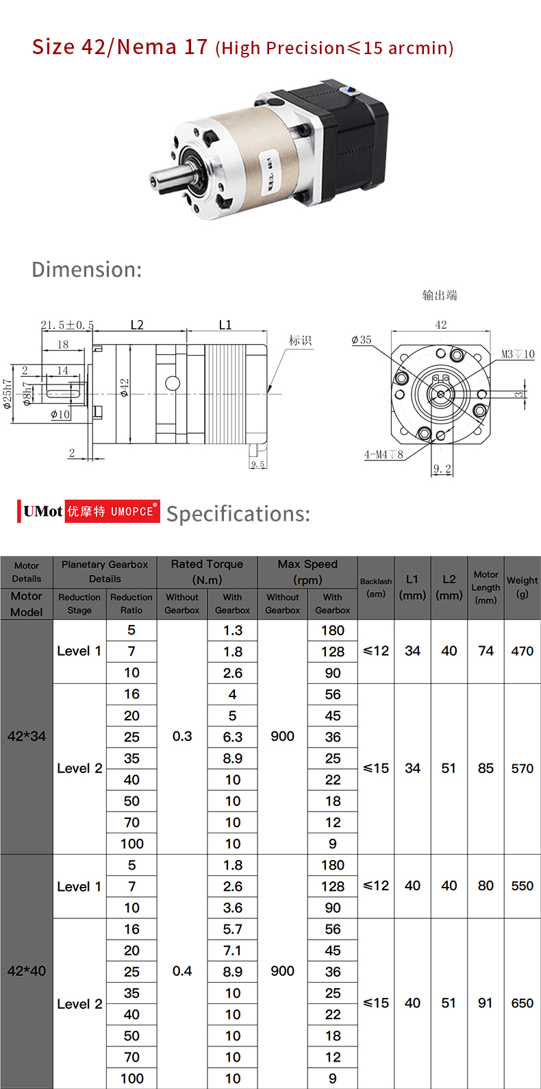 Nema 17 42mm Hybrid Planetary Geared Stepper Motors with Gearbox 94%-96% Efficiency
