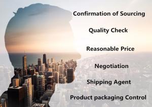 Quality Reasonable Price China Sourcing Agent In Foshan Guangzhou Furniture Market wholesale