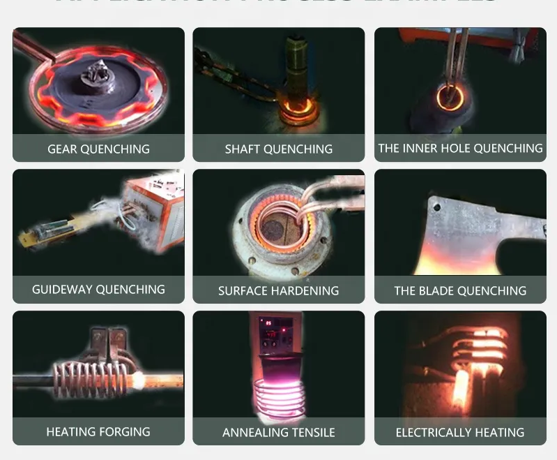 gear quenching , hardening, annealing, smelting