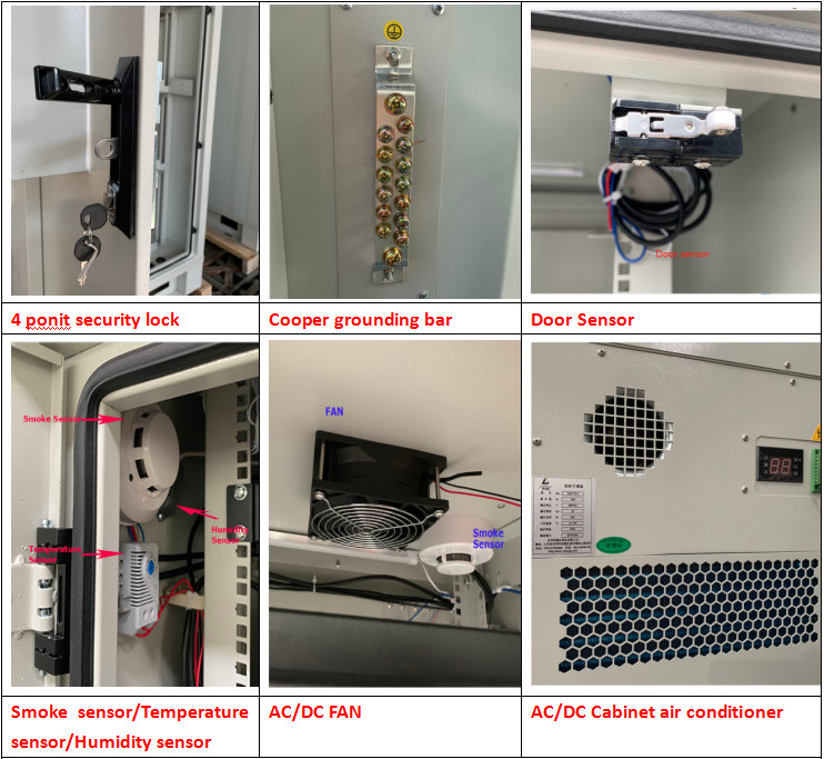 1500mm IP65 Waterproof Telecom Cabinet With Air Conditioner
